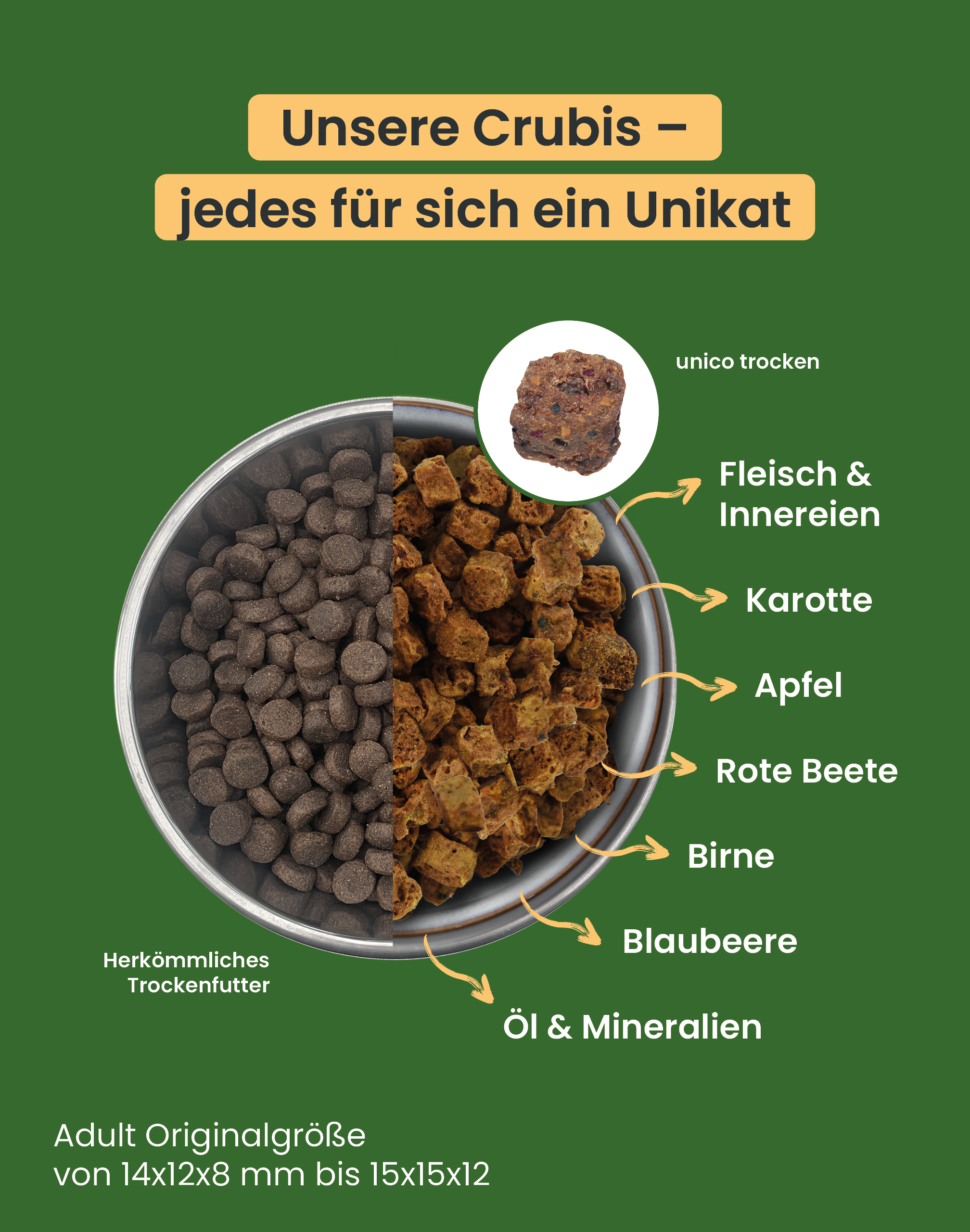 FRESCO Trockenfutter Crubis